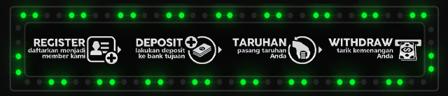 Gaya777 Jackpot